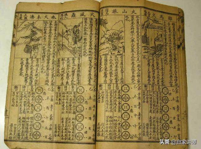 周易六十四卦金錢詳解金錢課六十四卦占卜